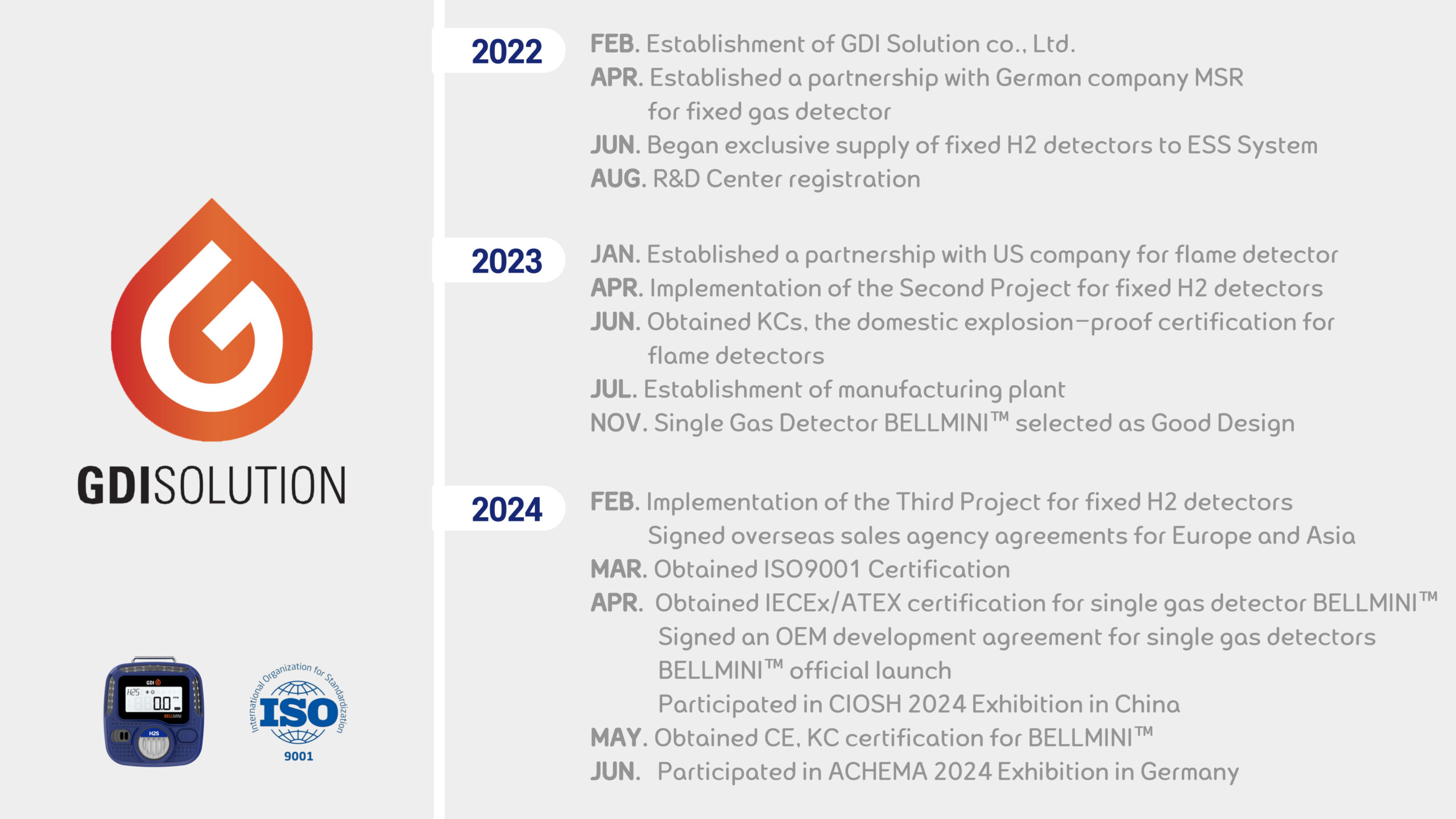 회사소개/인사말-EN - 지디아이솔루션(주) 입니다.